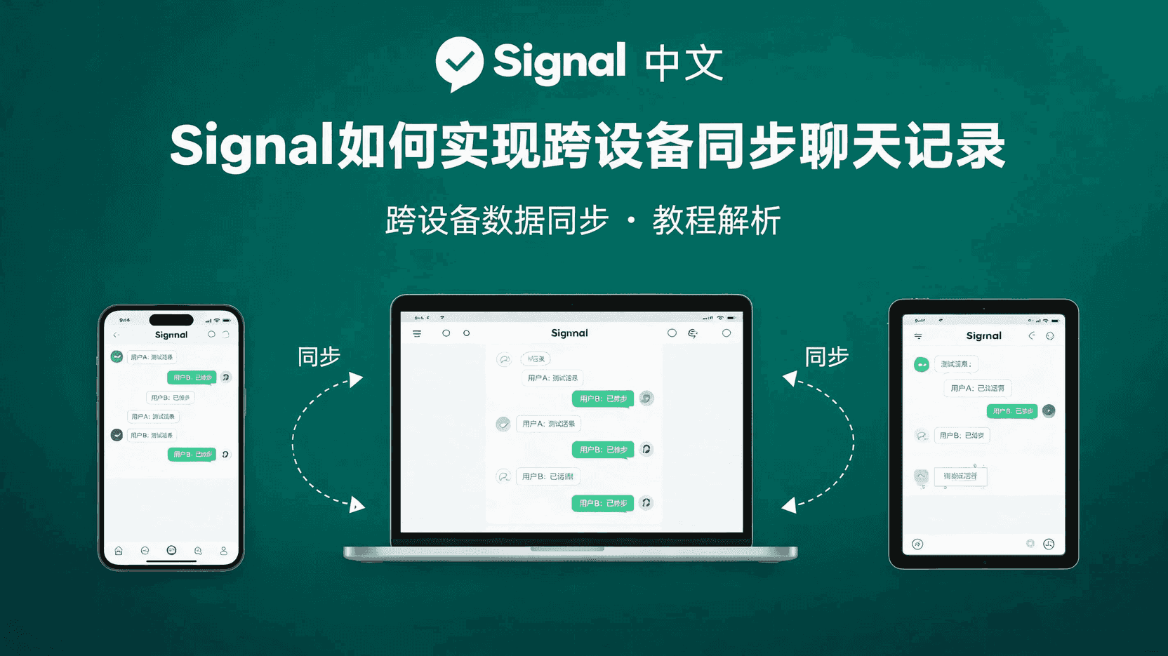 Signal如何实现跨设备同步聊天记录？